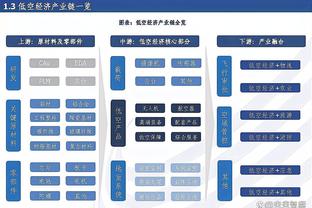 萨哈：安东尼的比赛有些固有化和可预测，他必须得改变下